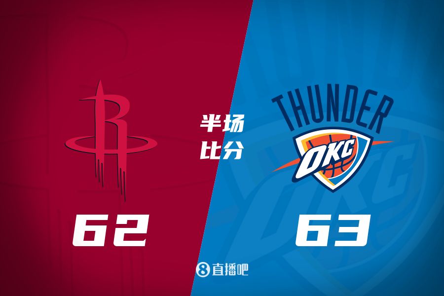 首發(fā)少了四個！火箭半場62-63雷霆 格林12+6謝潑德11分 SGA轟28分