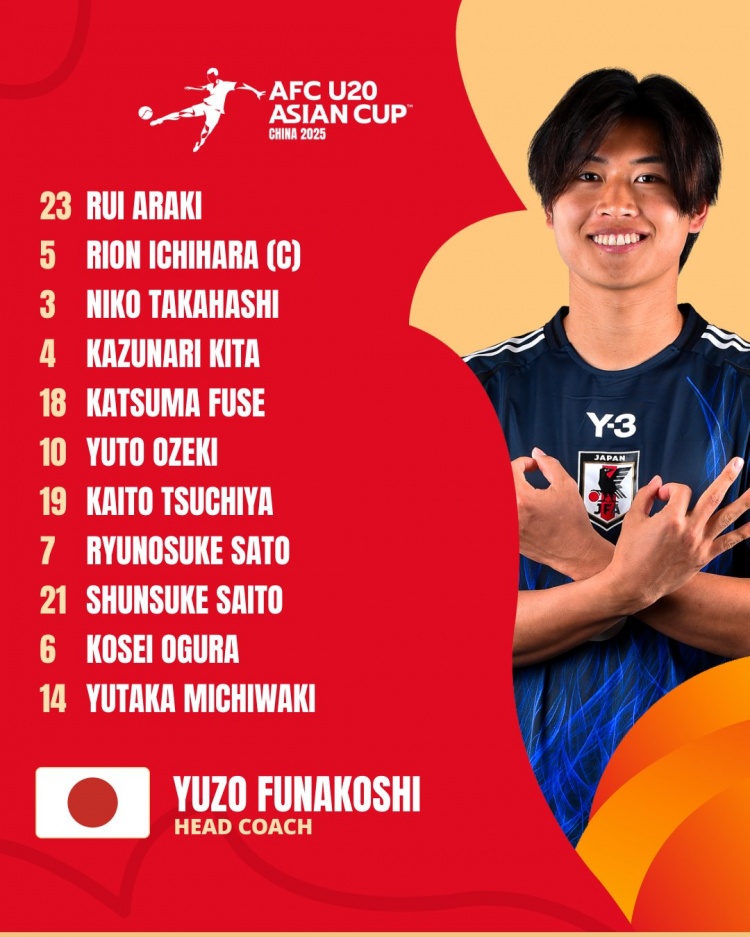 日本U20vs敘利亞U20首發(fā):高橋仁胡、佐藤龍之介出戰(zhàn) 高岡伶颯替補(bǔ)