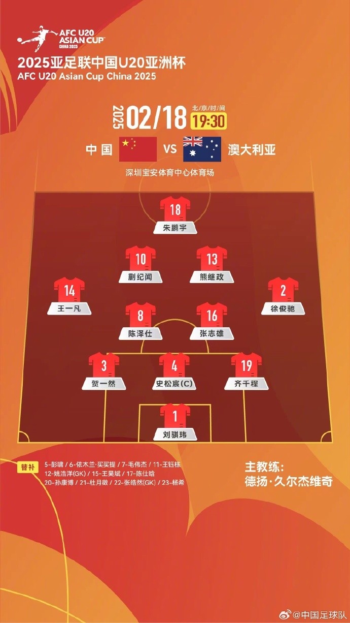 U20亞洲杯中國隊vs澳大利亞隊，中國隊首發(fā)名單出爐