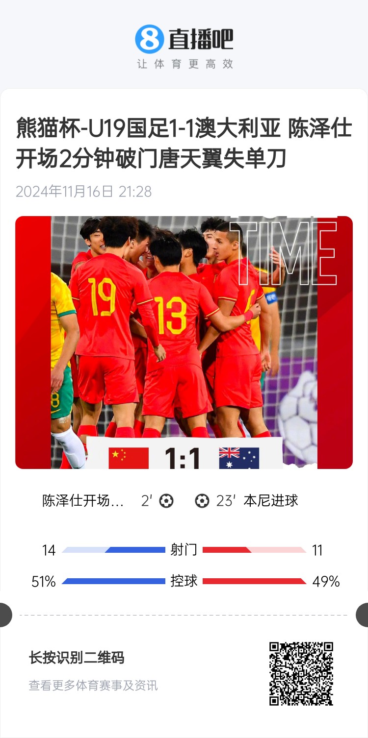 二番戰(zhàn)！U20國(guó)青與澳大利亞去年熊貓杯剛有過交手，雙方1-1戰(zhàn)平