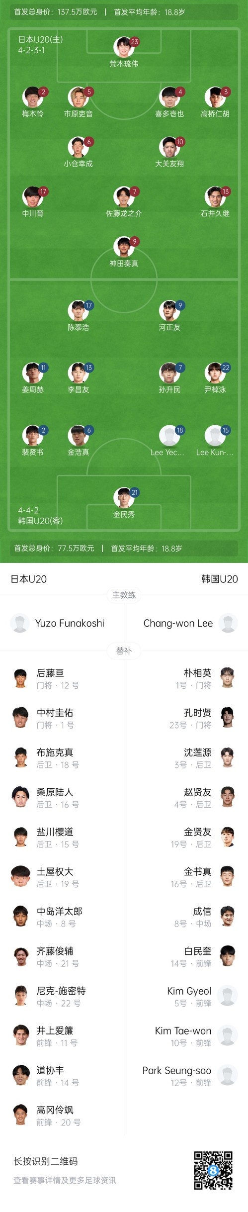 U20亞洲杯-日本vs韓國首發(fā)：神田奏真pk河正友，兩隊爭小組頭名