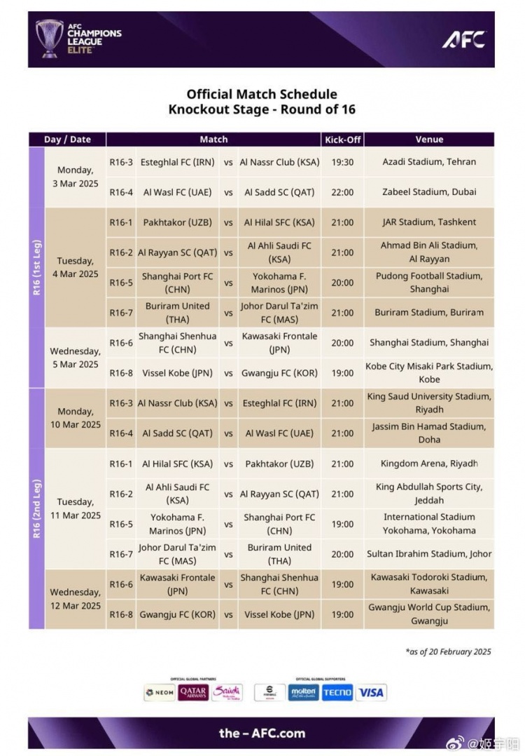 亞冠1/8決賽賽程：海港、申花3月4/5日、11/12日進行兩回合比賽