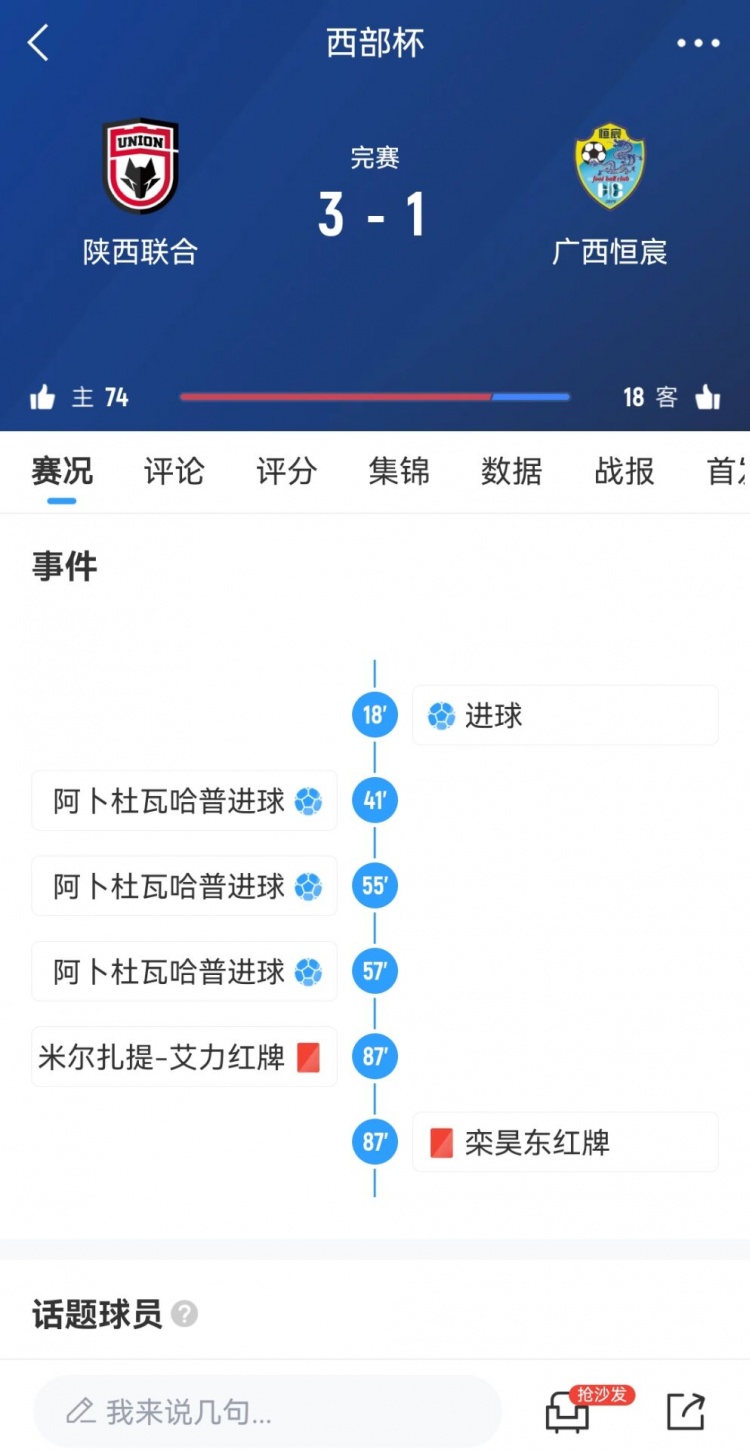 陜西聯(lián)合3-1擊敗廣西恒宸，三戰(zhàn)全勝奪得首屆西部杯冠軍