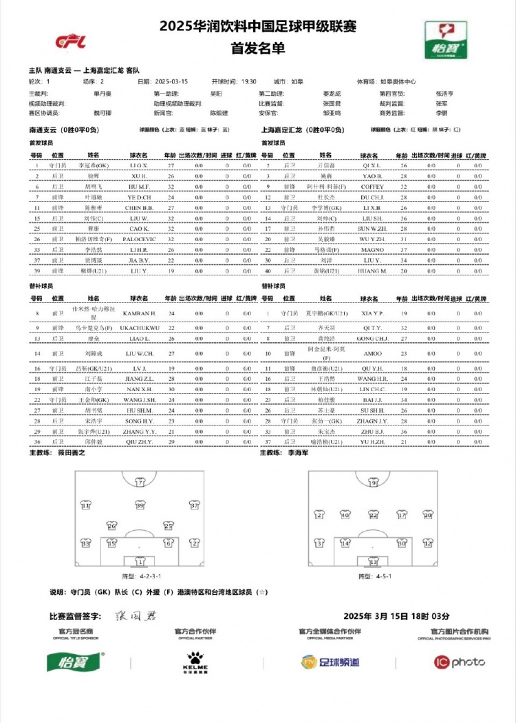 南通支云vs上海嘉定匯龍首發(fā)：單外援PK雙外援，陳彬彬賈博琰首發(fā)